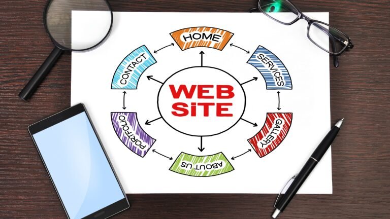 Comment créer un site web performant : Guide complet