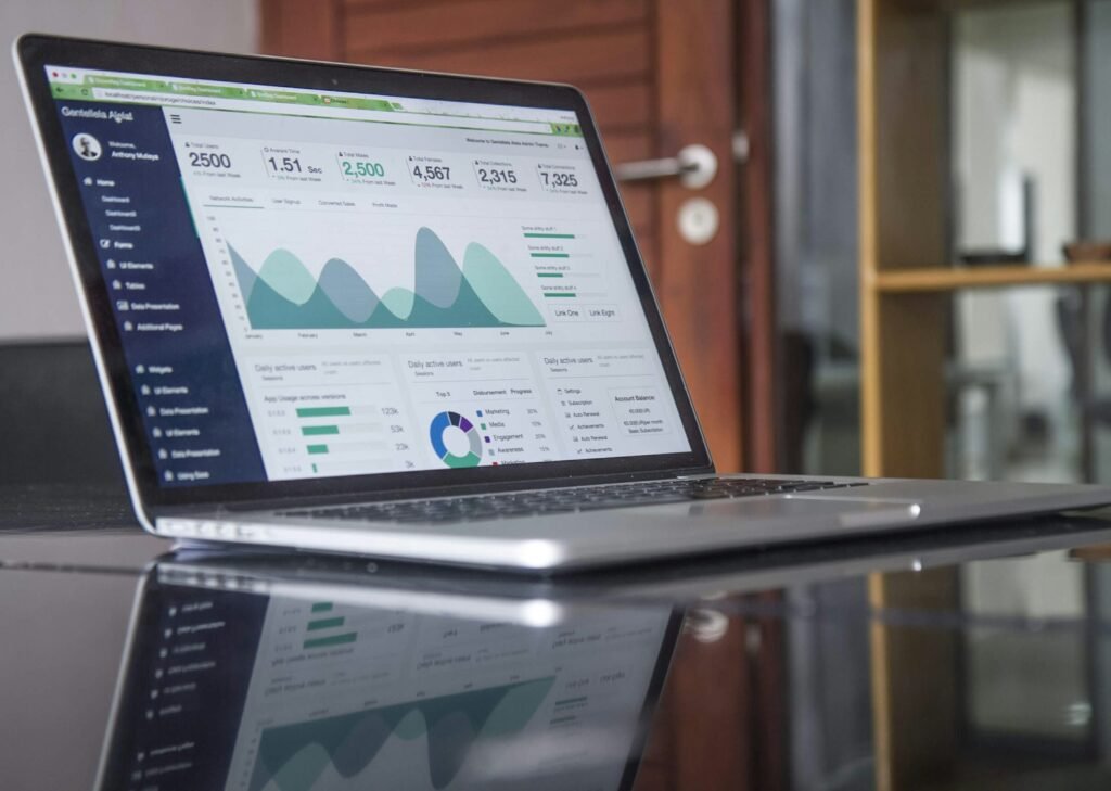 Tableau de bord d’analyse des performances, essentiel pour mesurer le Native Advertising.