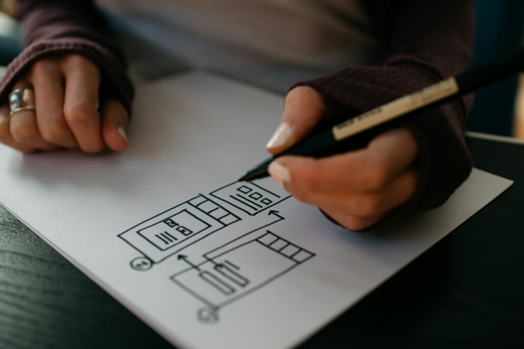 Croquis d’un parcours utilisateur pour concevoir une meilleure expérience utilisateur.